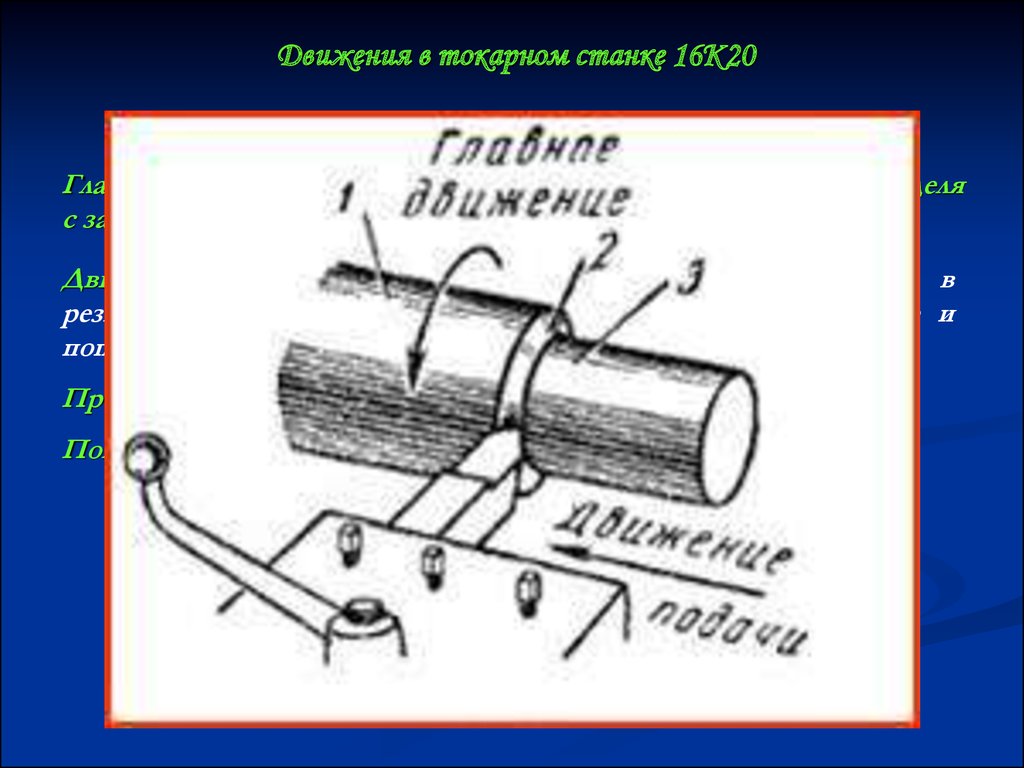 Движение подачи. Основные движения в токарных станках. Главная формообразующее движение токарного станка. Главное движение токарного станка. Движение подачи токарного станка.