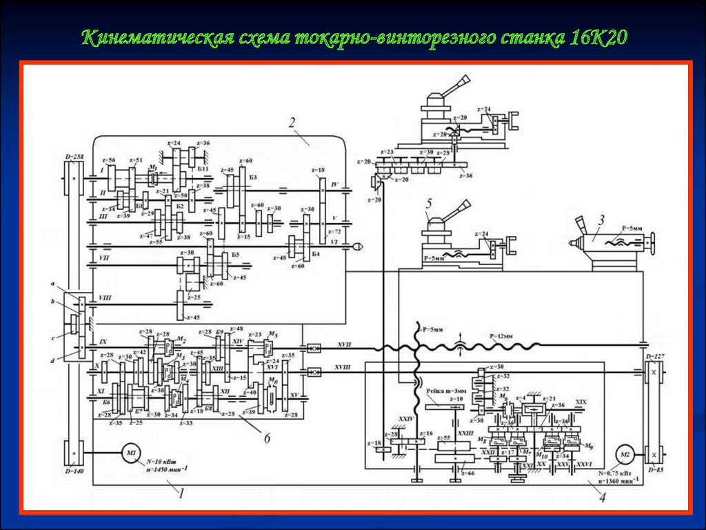 Кинематическая схема токарно-винторезного станка 16К20