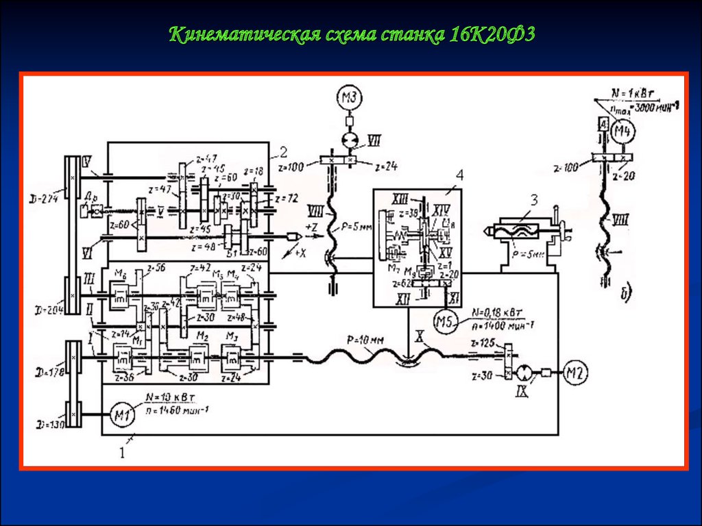 Кинематическая схема станка 16 к 20