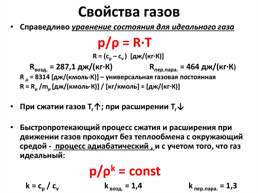 Какие свойства газа