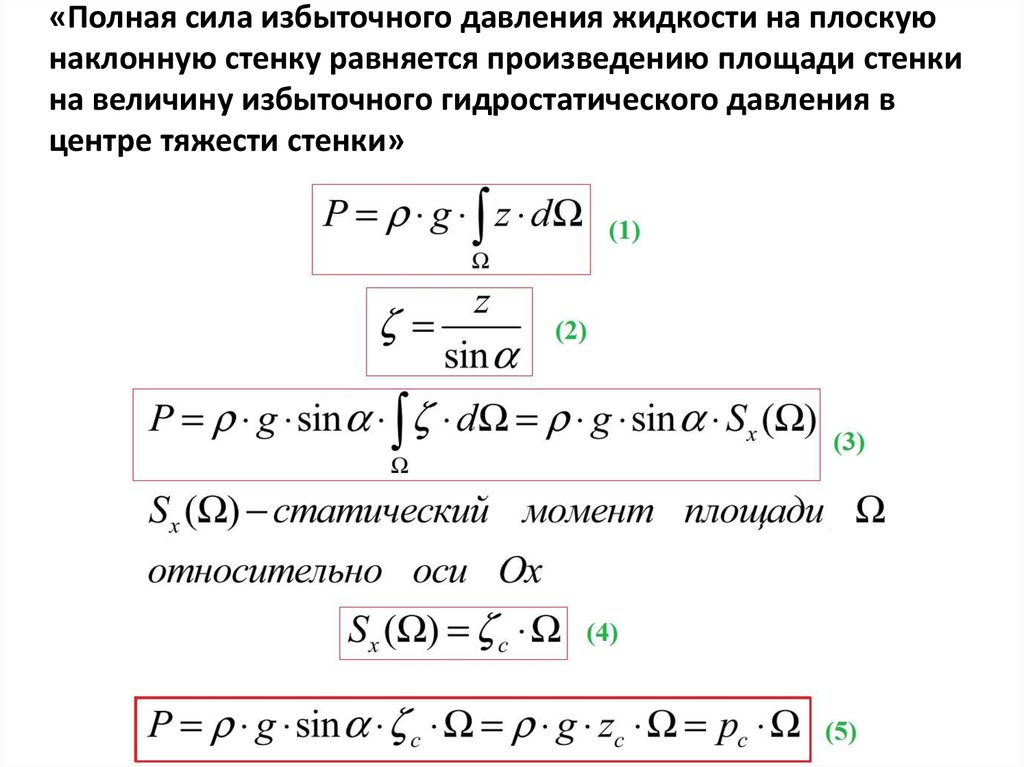 Избыток мощностей