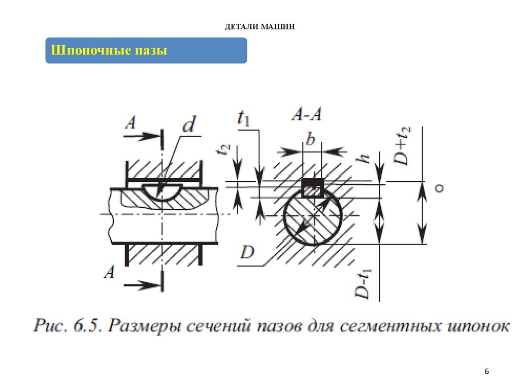 book phenomenological aspects