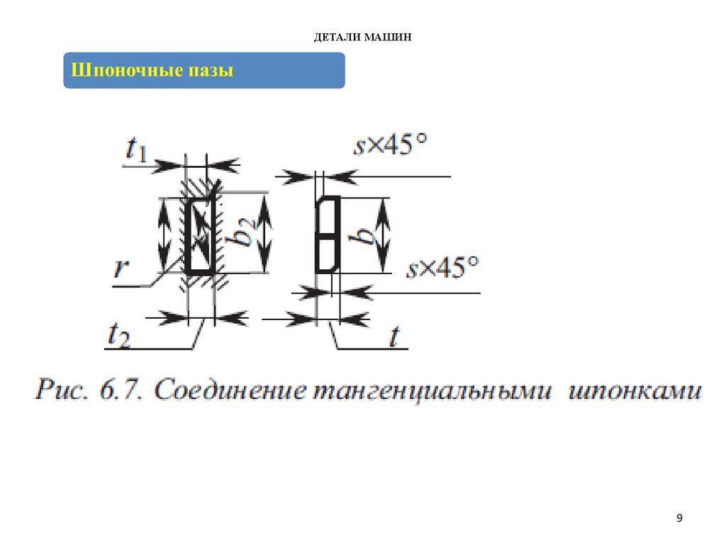 download c language