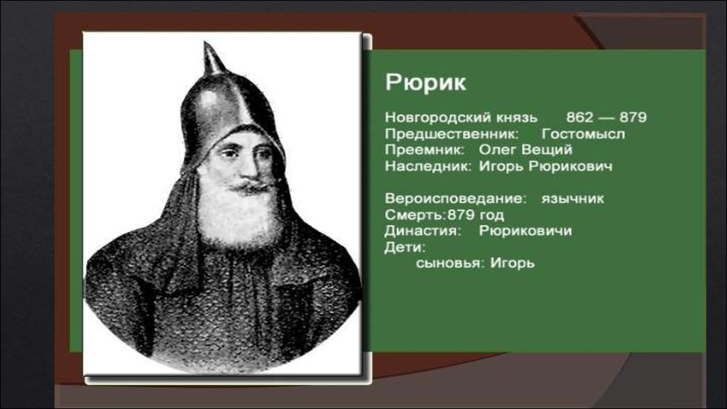 Рюрик новгород год. Рюрик Новгородский князь 862 879. Портрет Рюрика 862-879. Рюрик князь Новгородский правление. Присоединенные земли Рюрика 862-879.