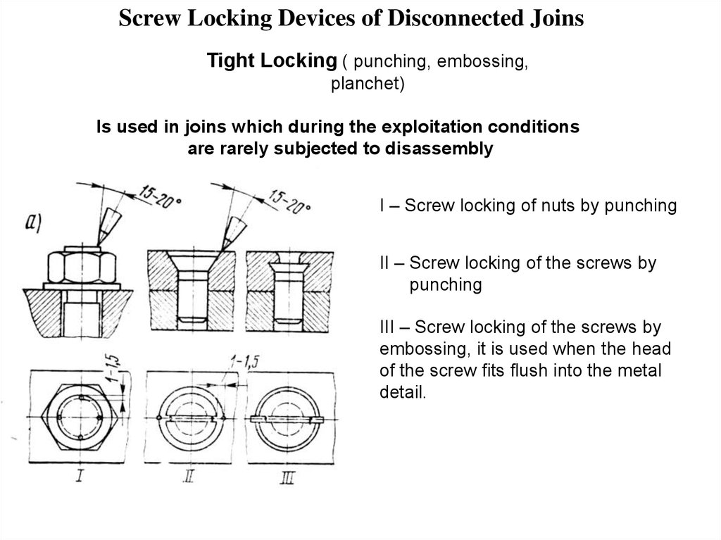 Threading methods. Locking devices на схеме. Locking Screw. Screw Locking device. Screw connections.