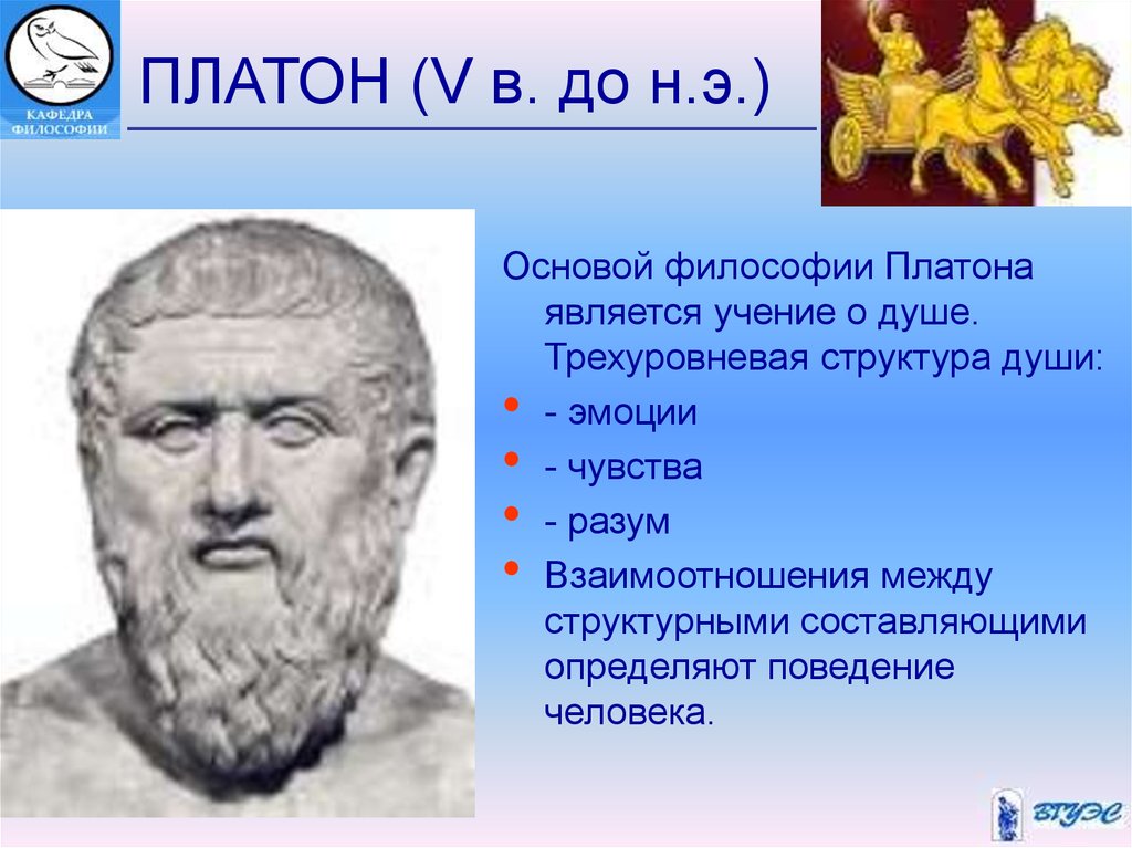 Особенности платона. Мысли древней Греции Платон. Философия Платона. Философское учение Платона. Идеи Платона.