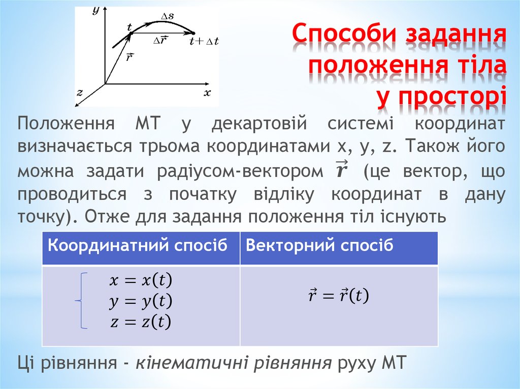 Учебное пособие: Кінематика поступального руху