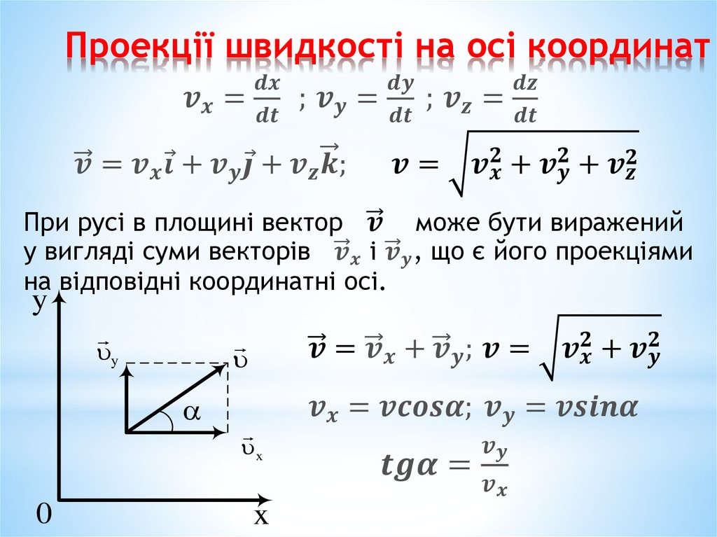 Проекції швидкості на осі координат