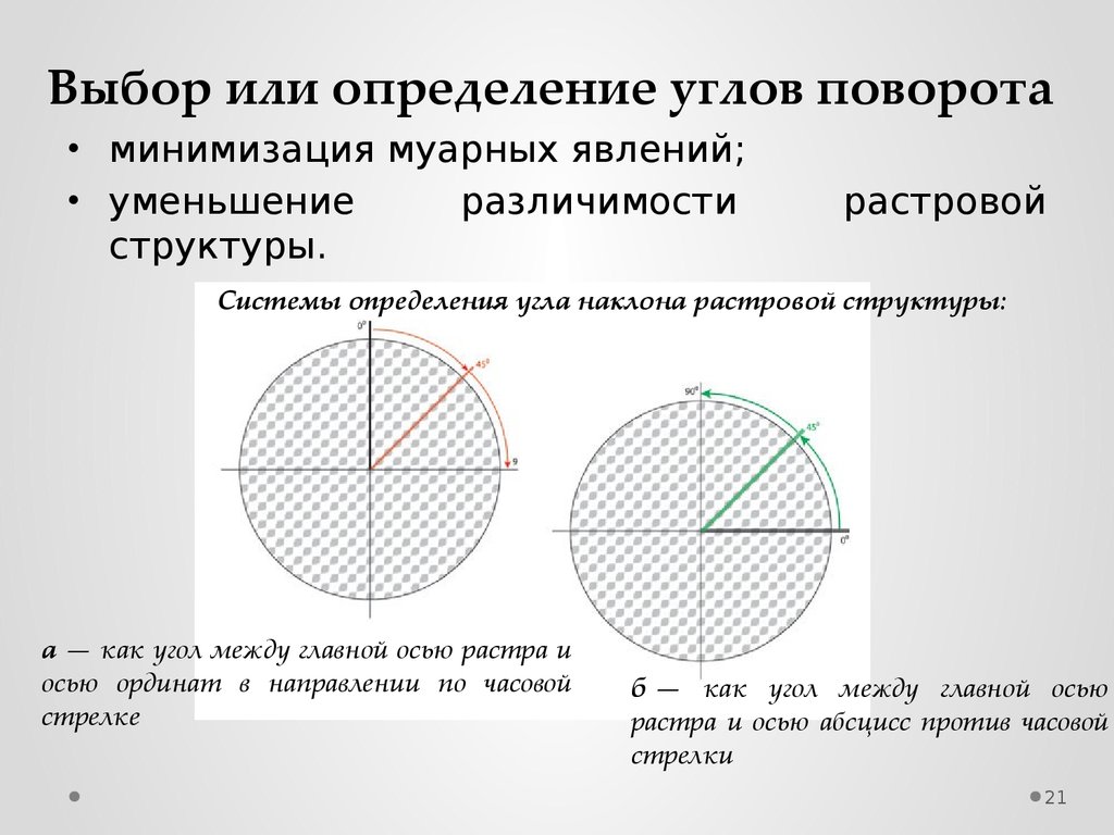 Приложение для определения углов. Угол поворота определение. Стандартные углы. Определение угла поворота правового.