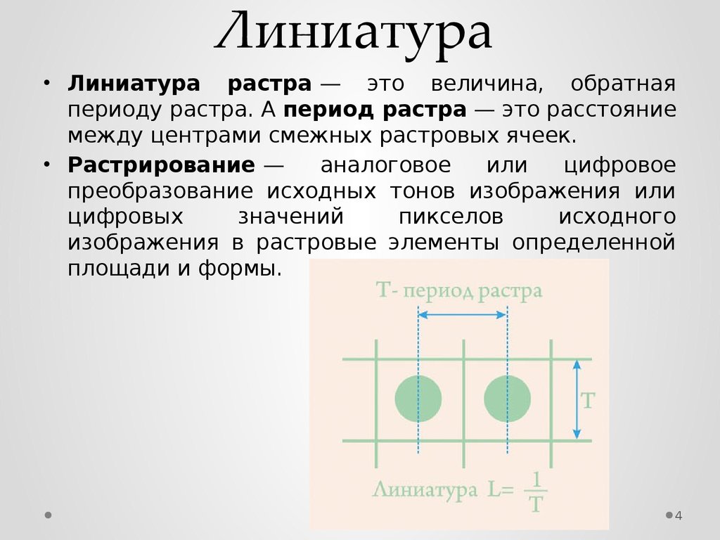 Определите размер точки