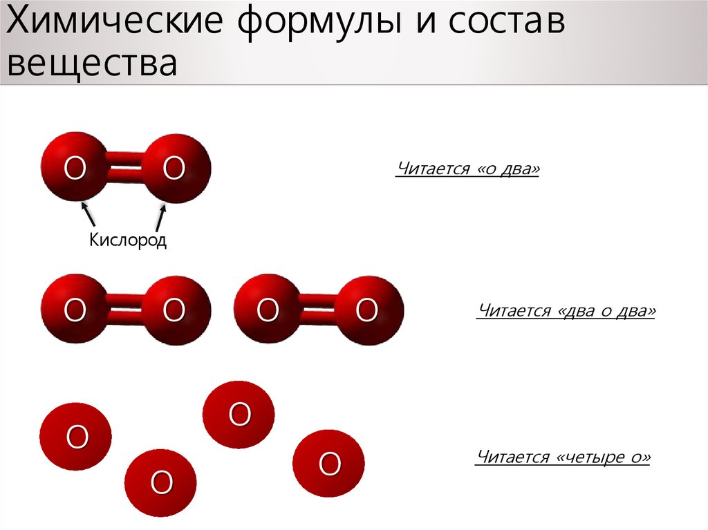 Химическая формула состоит из. Кислород как читается. Атлас ткань формула химическая.