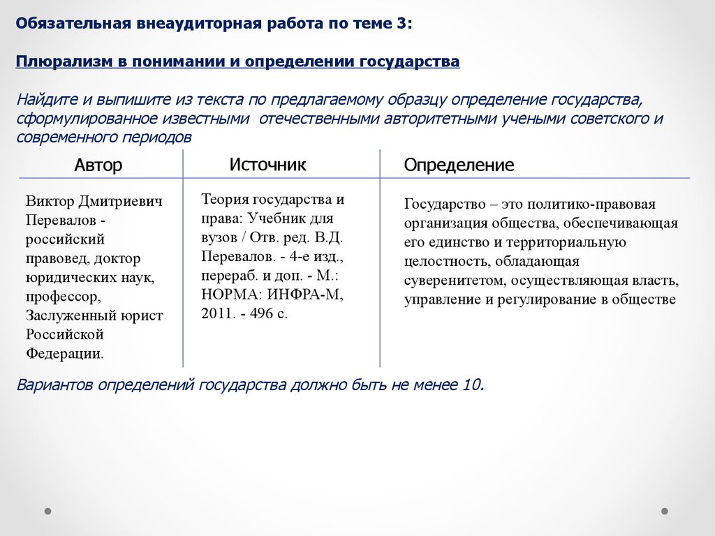 Теория государства и права кратко