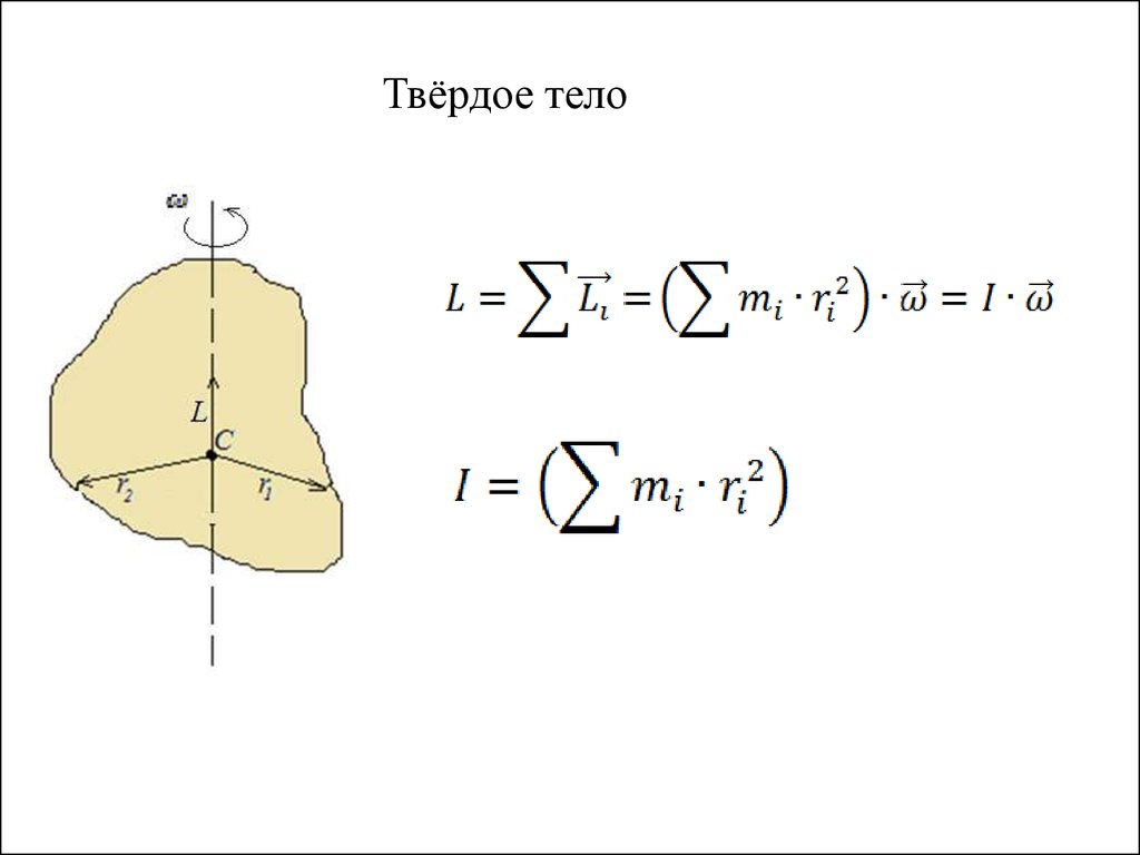 Абсолютно твердое тело. Динамика абсолютно твердого тела. Абсолютно твердое тело примеры. Динамика абсолютно твердого тела рисунок. Абсолютно твердое тело формула.