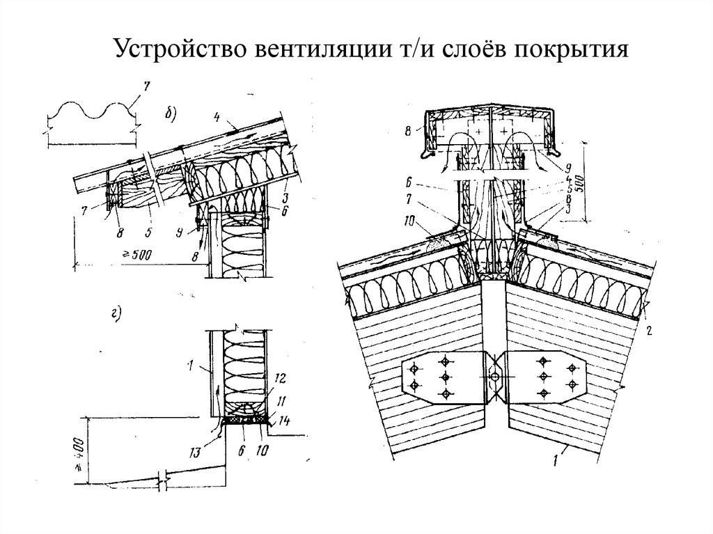 Устройство кратности