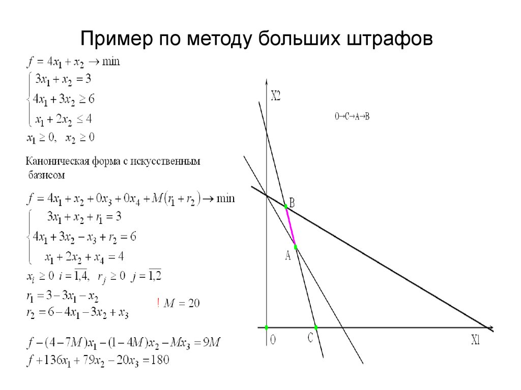 Способ больше. Метод искусственного базиса решения ЗЛП.. Метод искусственного базиса примеры решения. Метод искусственного базиса пример. Решение 3 методом искусственного базиса.