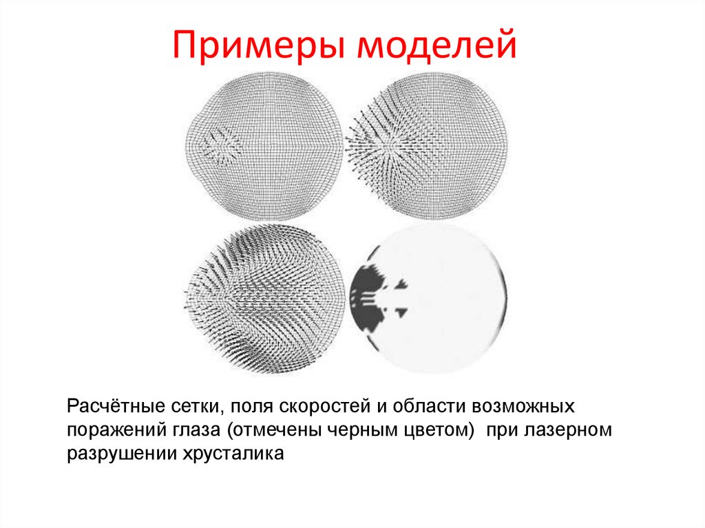 Абстракция примеры в медицине