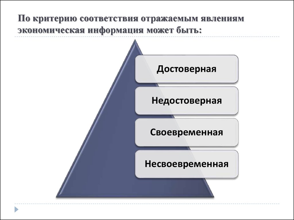 В соответствии с критериями