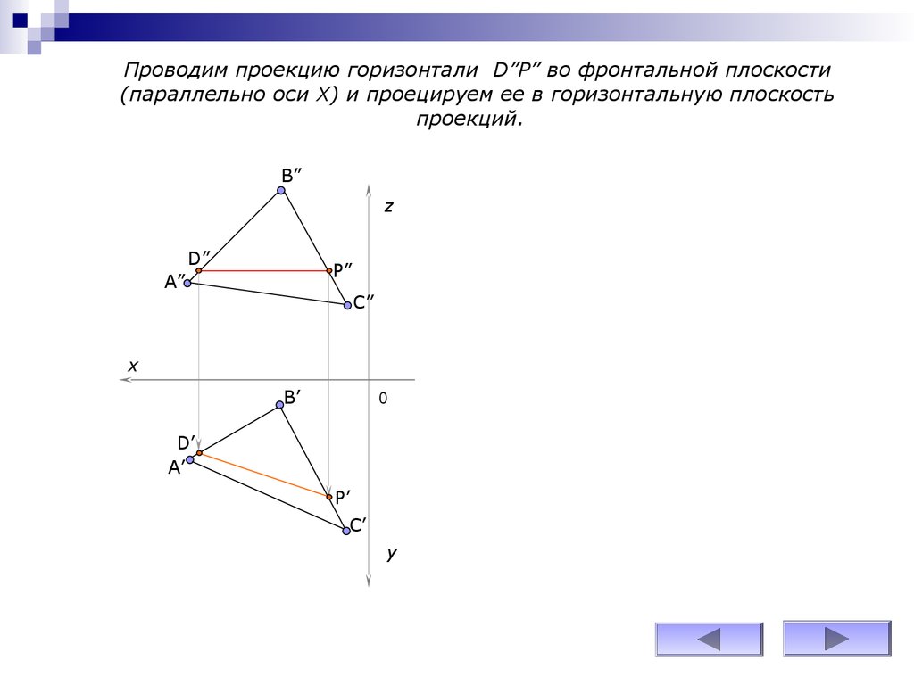 Как провести горизонталь. Проекция горизонтали. Горизонталь и фронталь на эпюре. Как провести проекцию. Построить вторую проекцию горизонтали.