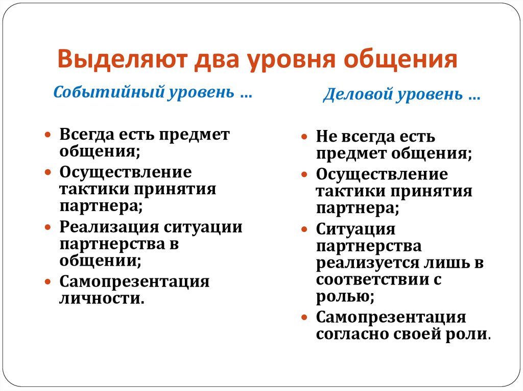 Выделяют два уровня общения