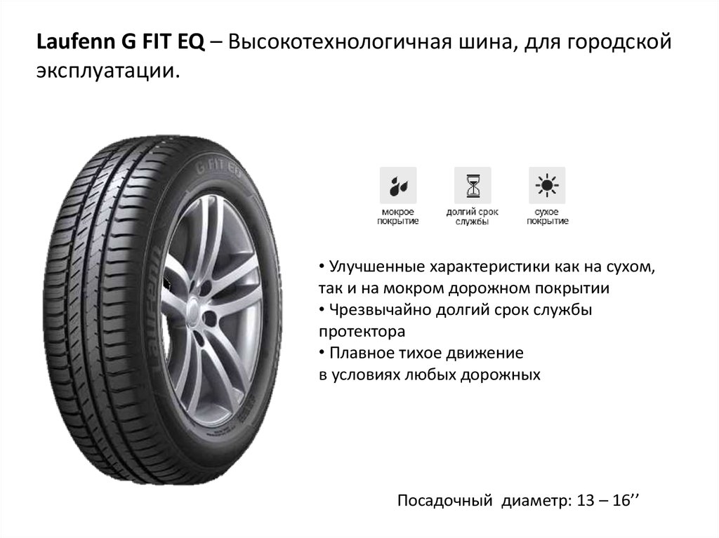 Срок службы шин. Срок эксплуатации резины на легковом автомобиле. Laufenn g Fit EQ.