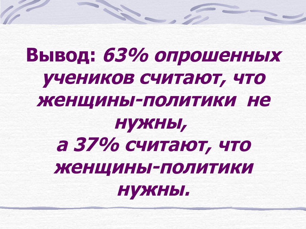 Социологический опрос Нужны ли женщины-политики - презентацияонлайн