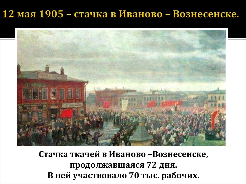 Революция 1905 года презентация