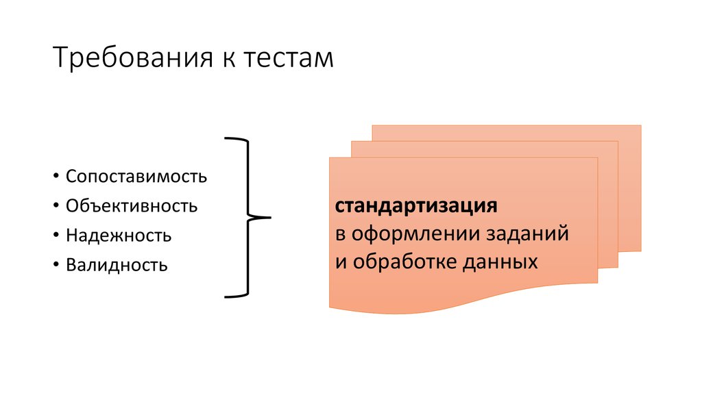 Методика надежность тест