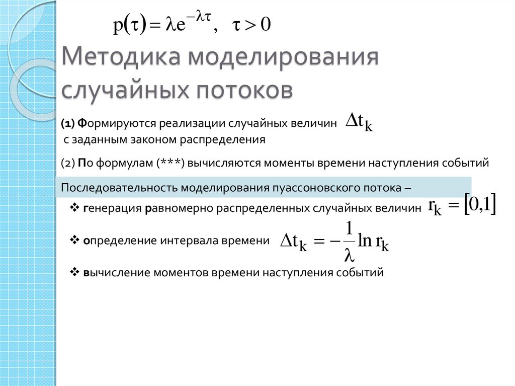 Моделирование случайных событий