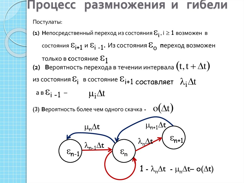 Схема гибели и размножения это