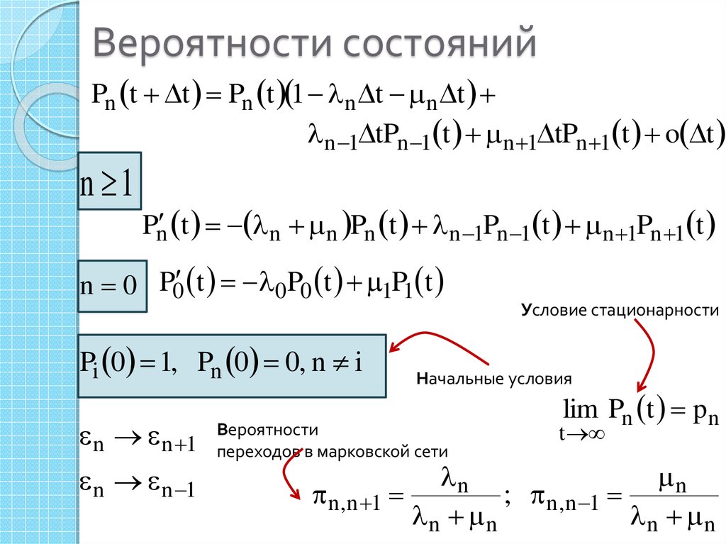 Состояние вероятность