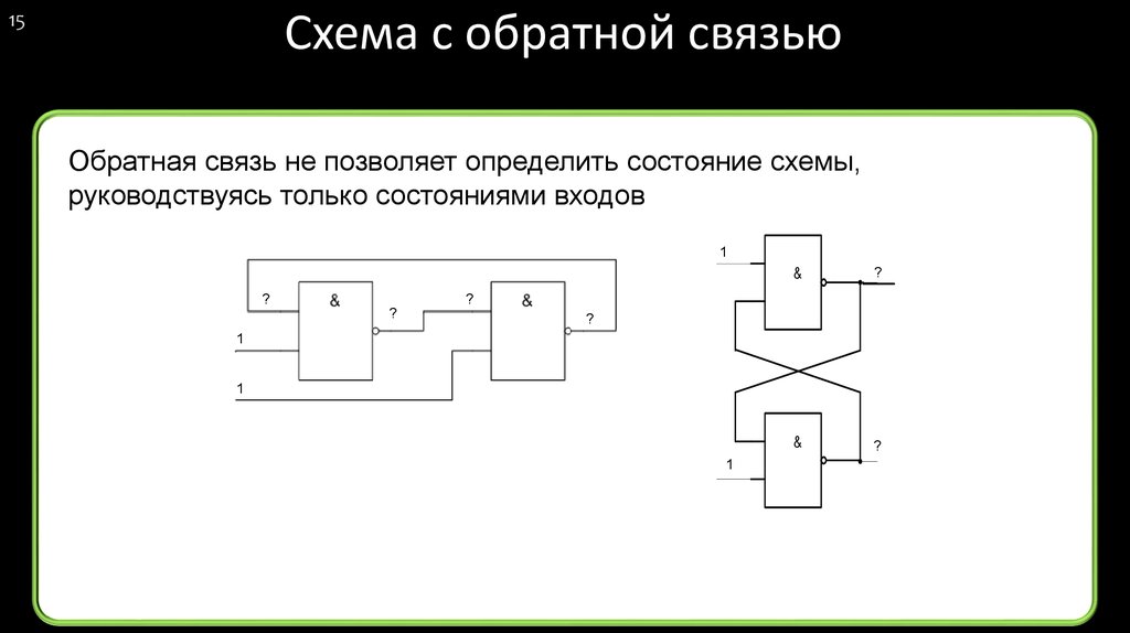 Схема обратная связь