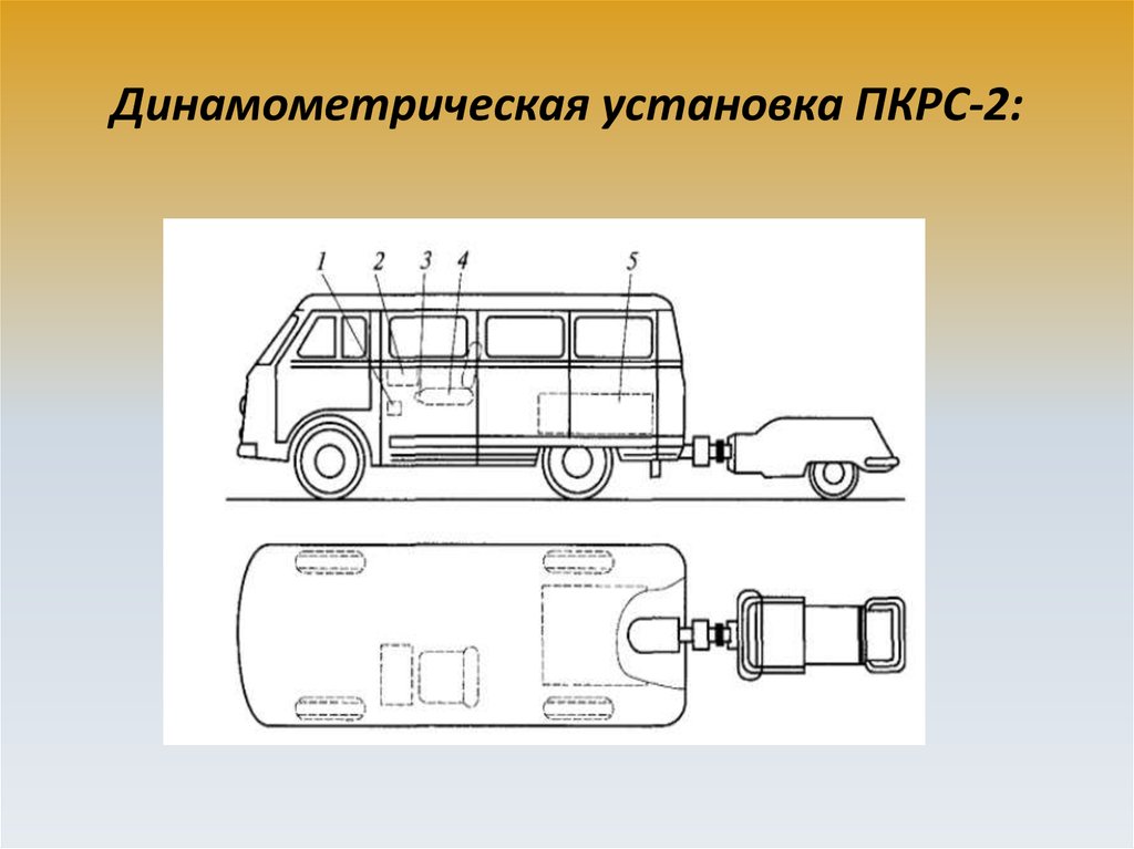 Руководство По Строительству Оснований И Покрытий Автомобильных Дорог Из Щебеночных И Гравийных Материалов