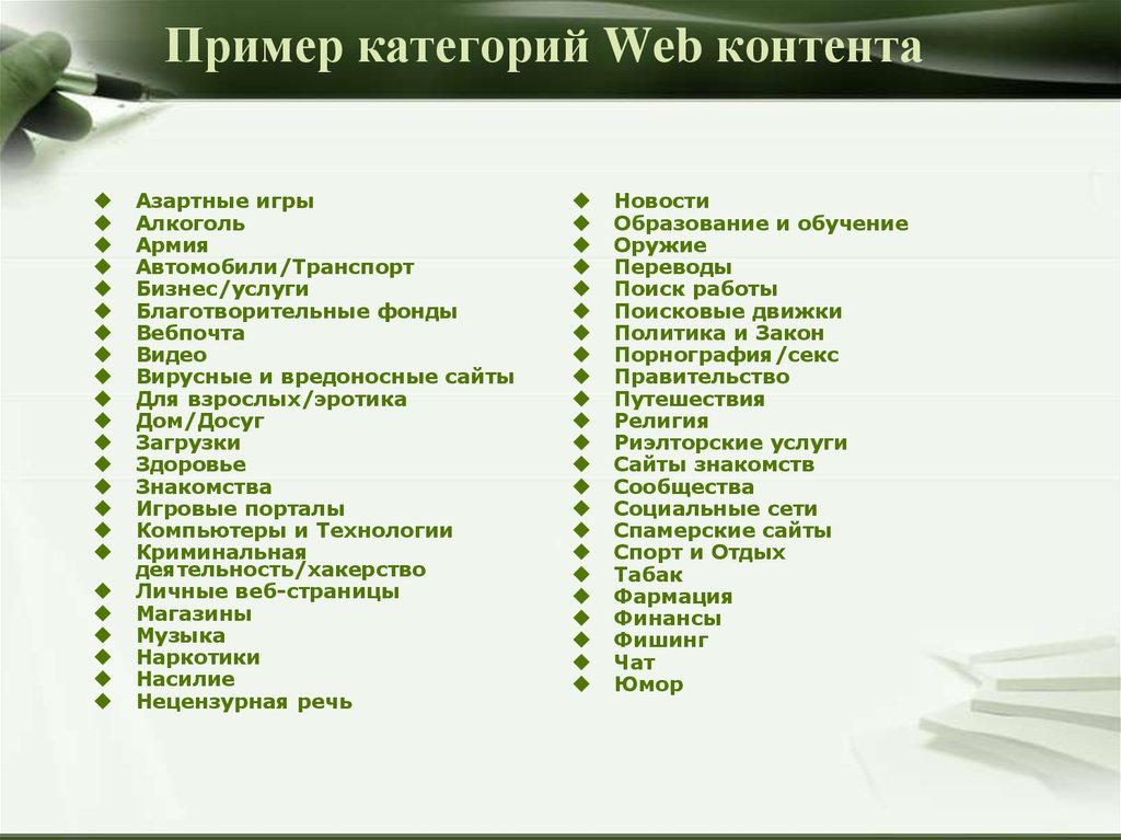 Пример категорий Web контента