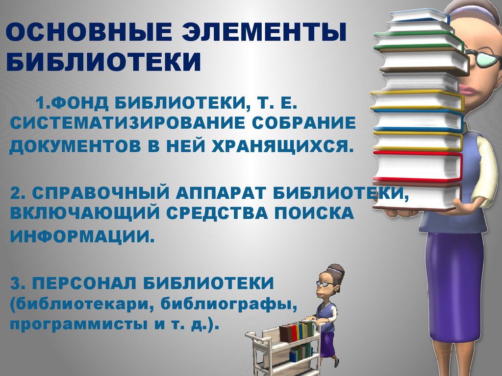 Библиотека цок edsoo. Библиотека элементов. Подсистемы библиотеки. Библиотечные элементы.