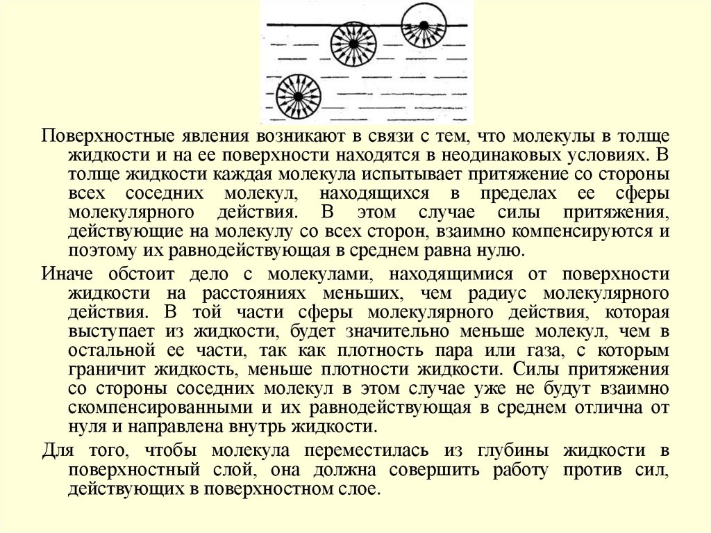 Поверхностный. Поверхностный эффект. Сфера молекулярного действия. Радиус молекулярного действия. Что называют сферой молекулярного действия.