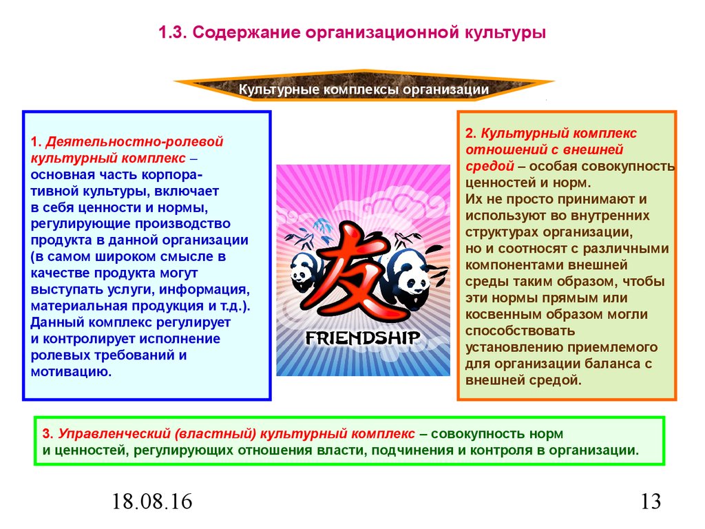 Содержание организационной. Содержание культуры организации. Содержание организационной культуры. Содержание организационной культуры включает …. Продукт учреждения культуры.