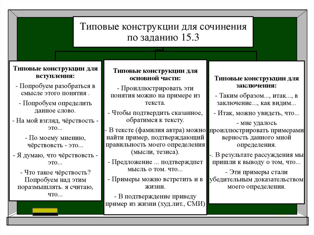 Понятия для сочинения 13.3. Конструкция сочинения рассуждения. Типовые конструкции для сочинения. Конструкция сочинения ОГЭ. Типовые конструкции для сочинения рассуждения.