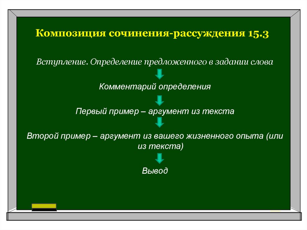 Основа сочинения рассуждения. Композиция сочинения рассуждения. Вступление в сочинении рассуждении. Композиция рассуждения вступление. Текст рассуждение вывод.