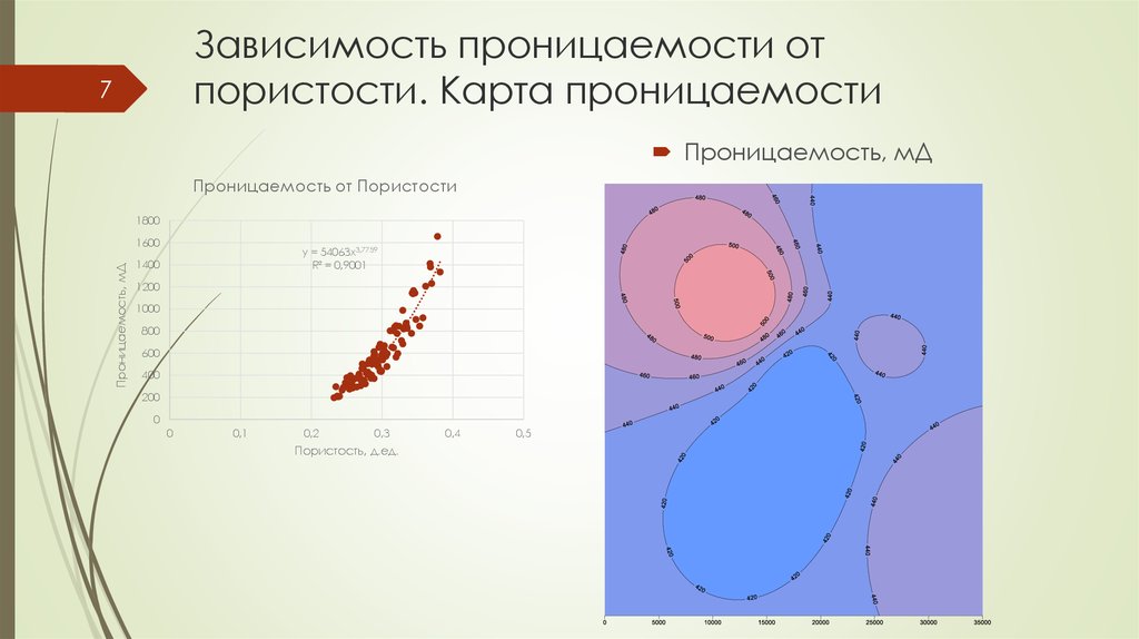 Карта коэффициента песчанистости