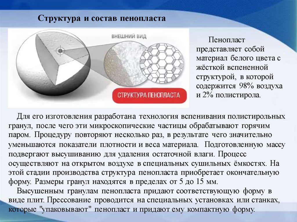 Конденсационные полимеры пенопласты химия 10 класс презентация