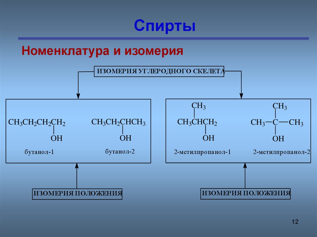 Классификация спиртов