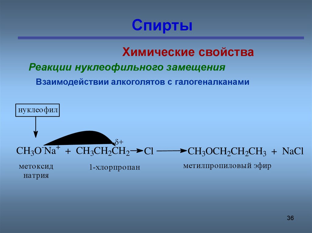 Гидролиз алкоголятов