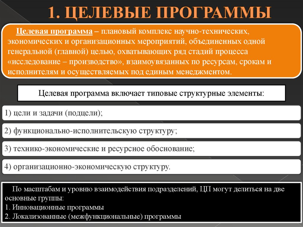 Фцп это. Целевые программы. Муниципальные целевые программы. Целевые программы структура. Целевые программы предприятия.