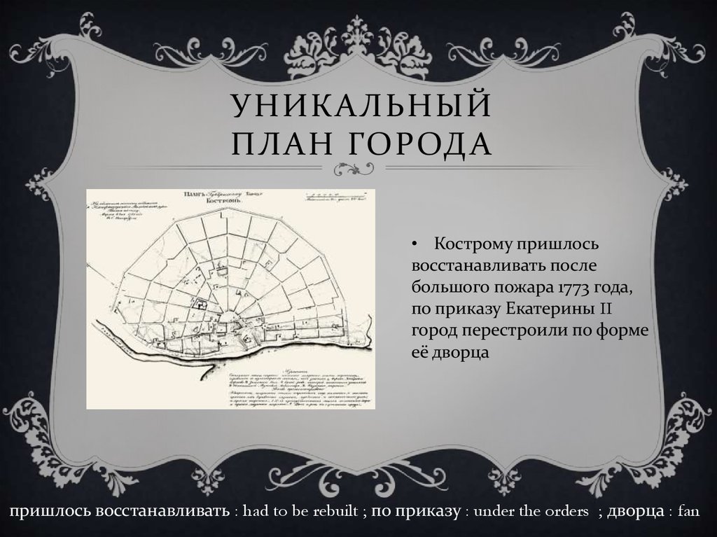 Кострома в виде веера картинки