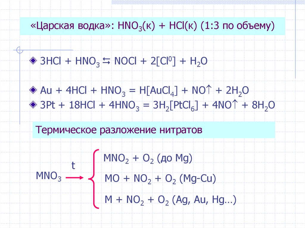 «Царская водка»: HNO3(к) + HCl(к) (1:3 по объему)