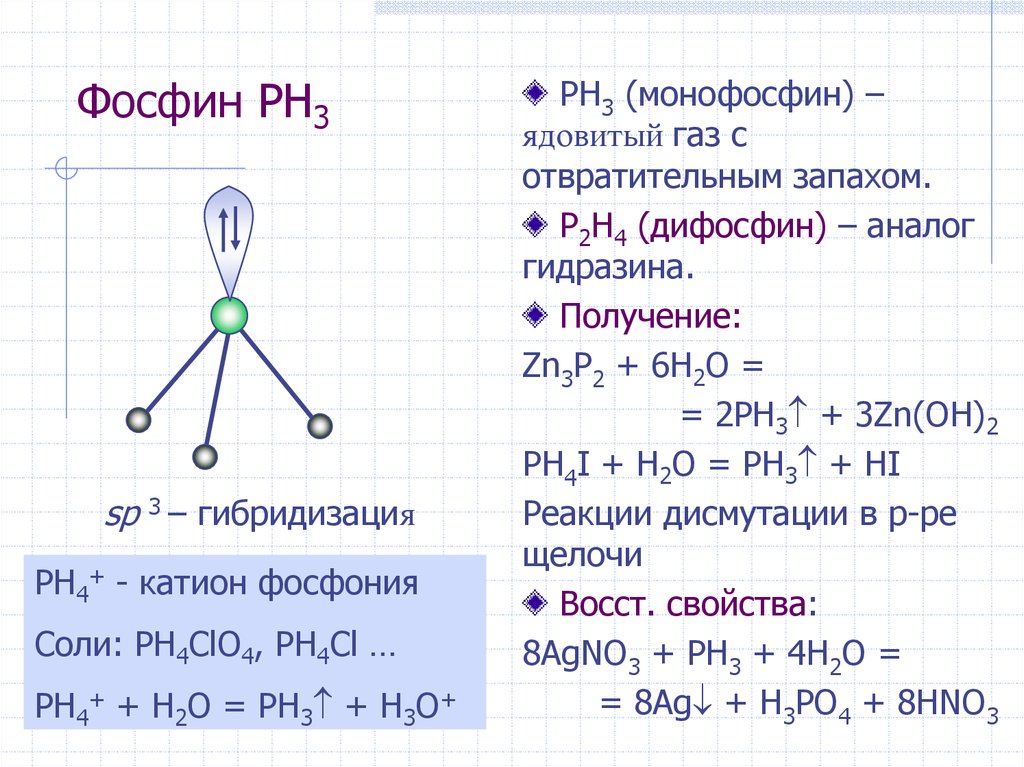 Фосфор ph3. Ph3 строение молекулы. Ph3 Тип гибридизации. Фосфин Геометрическая форма. Структурные формула фосфина ph3.