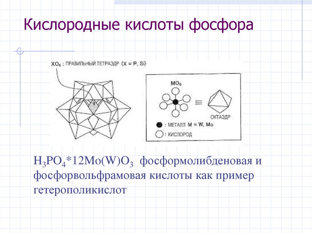 Кислородные кислоты. Гетерополикислоты вольфрама. Кислородные кислоты фосфора. Формула гетерополикислоты. Фосфорномолибденовая гетерополикислота.