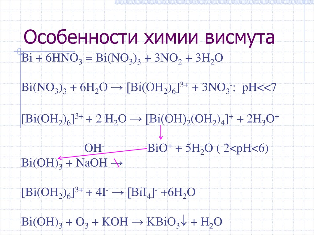 Уравнение гидролиза no3