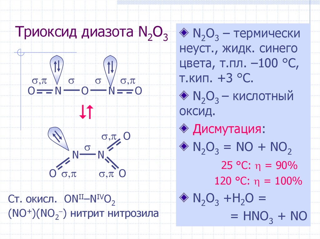 Соединение азота с кислородом. Оксид диазота n2o. Триоксид азота. Тетраоксид диазота. Строение оксида диазота.