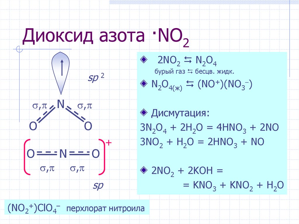 Диоксид азота ·NO2